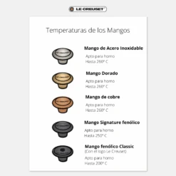 Marmita Gourmet Merengue Le Creuset -Le Creuset Ventas 2 2 1f41fa9b 6642 4e9c 8947 bbfbac490c68