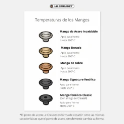 Cocotte Corazón Le Creuset -Le Creuset Ventas 3 2