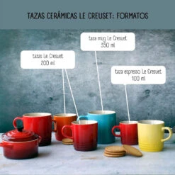 Set 6 Tazas Mug 350 Ml Arcoiris Le Creuset 32 Set 6 Tazas Mug 350 Ml Arcoiris Le Creuset -Le Creuset Ventas Tazas ceramicas Le Creuset 391fa3e5 04b9 4c62 8017 3740667942c2