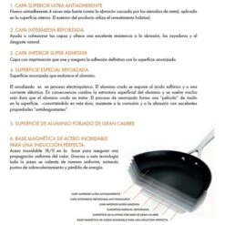 Sartén Antiadherente TNS PRO Alta Con Asa 30 Cm - Aluminio Forjado - Le Creuset -Le Creuset Ventas sarten antiadherente aluminio forjado le creuset 1 2 2