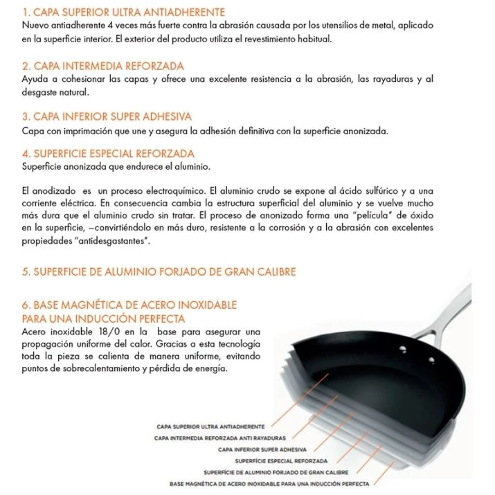 Parrilla Grill Antiadherente TNS PRO Rectangular 25 X 35 Cm - Aluminio Forjado - Le Creuset 7 Parrilla Grill Antiadherente TNS PRO Rectangular 25 X 35 Cm - Aluminio Forjado - Le Creuset - Imagen 7